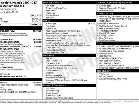 Used 2021 Chevrolet Silverado 2500 LT w/ Z71 Sport Edition image 3