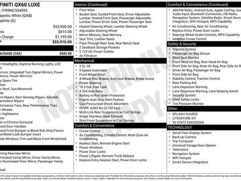 Used 2022 INFINITI QX60 Luxe w/ Cargo Package image 31