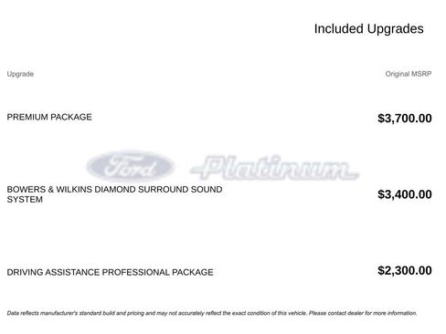 Used 2024 BMW iX xDrive50 w/ Premium Package image 17