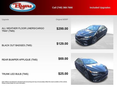 Used 2023 Toyota Camry SE image 5