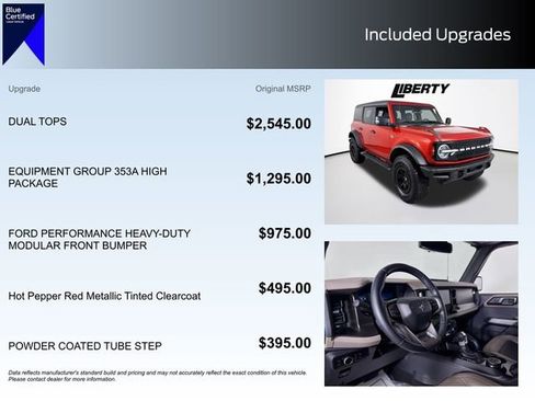 Certified 2023 Ford Bronco Wildtrak image 5