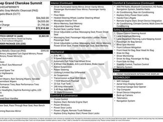 Used 2023 Jeep Grand Cherokee Summit w/ Adv Protech Group IV video 4
