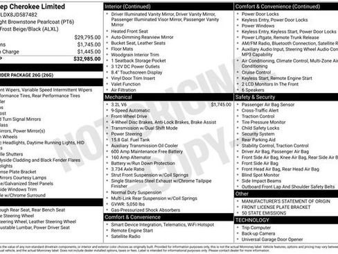 Used 2018 Jeep Cherokee Limited image 34