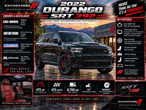 Used 2022 Dodge Durango SRT w/ Technology Group AWD/4WD image 2