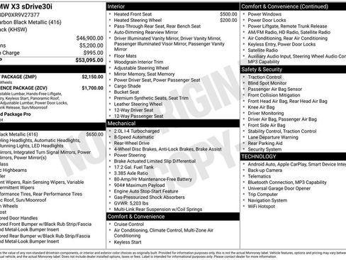 Used 2024 BMW X3 sDrive30i w/ M Sport Package image 5