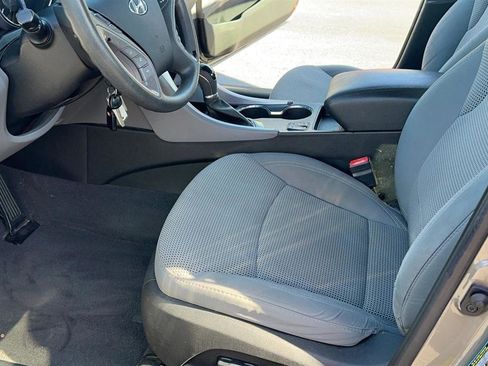 Used 2014 Hyundai Sonata GLS w/ Popular Equipment Group 2 image 20