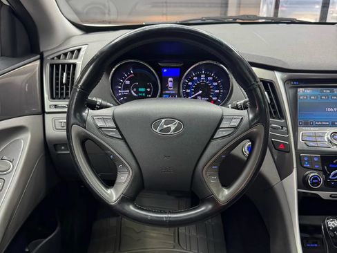 Used 2013 Hyundai Sonata Limited FWD image 23