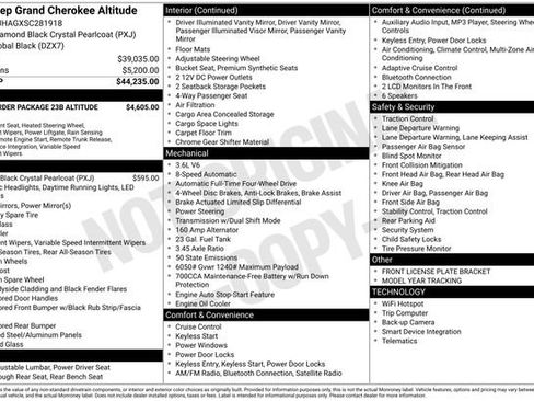 Used 2025 Jeep Grand Cherokee Altitude image 30