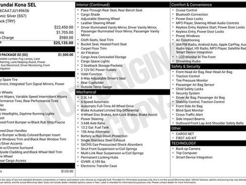 Used 2018 Hyundai Kona SEL w/ SEL Tech Package 02 image 4