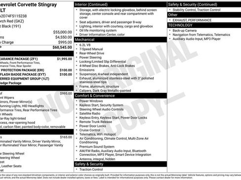 Used 2015 Chevrolet Corvette Stingray Coupe w/ ZF1 Appearance Package image 30