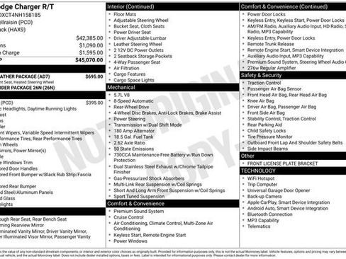 Used 2022 Dodge Charger R/T w/ Cold Weather Package RWD image 5
