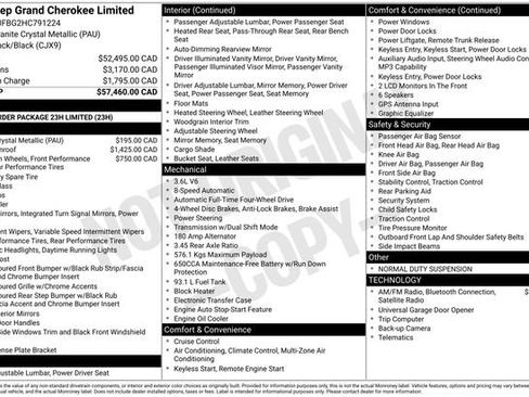 Used 2017 Jeep Grand Cherokee Limited image 7