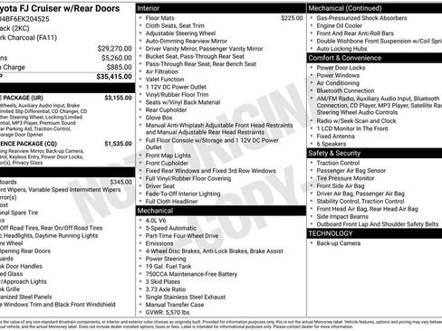 Used 2014 Toyota FJ Cruiser 4WD w/ Upgrade Package image 36