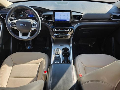 Used 2021 Ford Explorer Limited w/ Hybrid Equipment Group 310A image 2