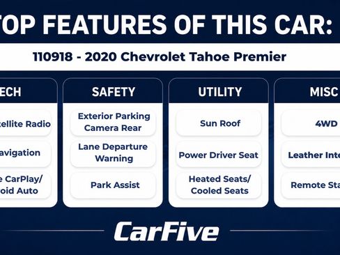 Used 2020 Chevrolet Tahoe Premier AWD/4WD image 31