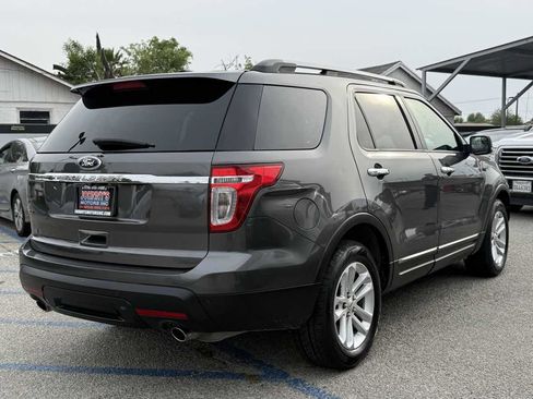 Used 2015 Ford Explorer XLT w/ Equipment Group 202B image 32