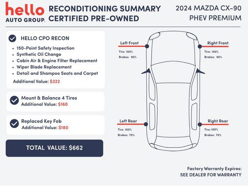 Certified 2024 MAZDA CX-90 Plug-In Hybrid w/ Premium Pkg AWD/4WD image 3