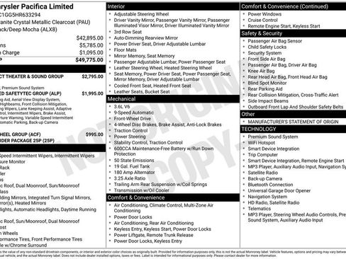 Used 2017 Chrysler Pacifica Limited FWD image 41