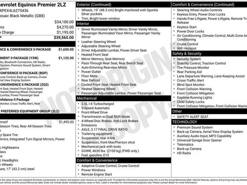Used 2020 Chevrolet Equinox Premier image 15
