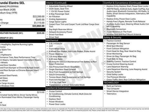 Used 2023 Hyundai Elantra SEL w/ Winter Weather Package FWD image 27