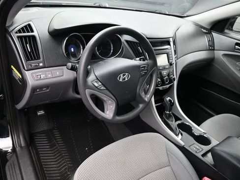 Used 2014 Hyundai Sonata GLS w/ Popular Equipment Group 2 FWD image 20
