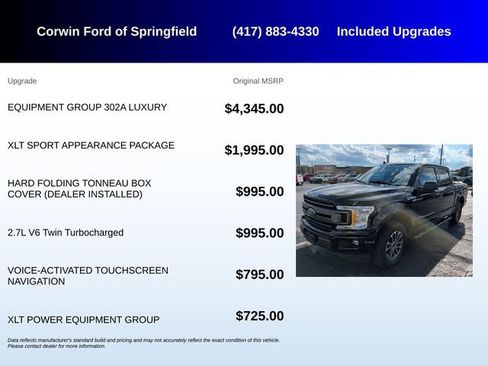 Used 2020 Ford F150 XLT w/ Equipment Group 302A Luxury AWD/4WD image 5