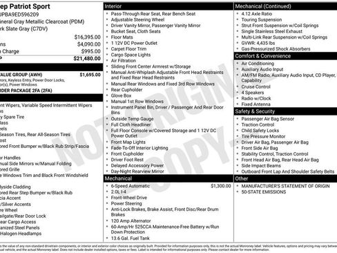 Used 2014 Jeep Patriot Sport w/ Power Value Group FWD image 4
