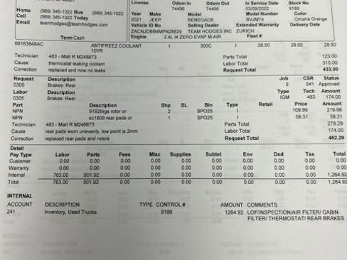 Used 2021 Jeep Renegade Latitude image 42