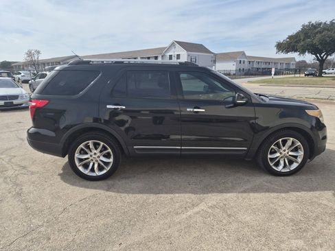 Used 2015 Ford Explorer Limited w/ Equipment Group 301A image 6