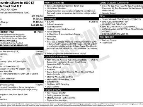 Used 2018 Chevrolet Silverado 1500 LT w/ All Star Edition image 36