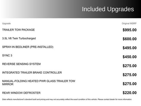 Used 2018 Ford F150 XLT w/ Trailer Tow Package image 1