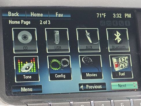 Used 2015 Chevrolet Equinox LT w/ Driver Convenience Package FWD image 29