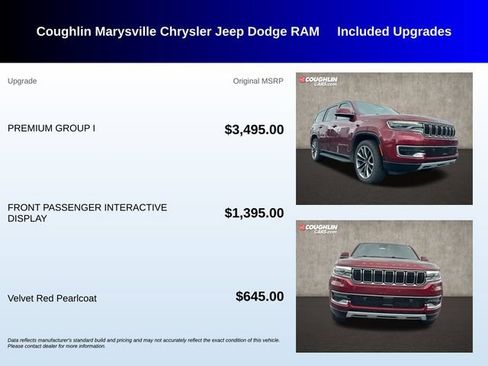 Used 2022 Jeep Wagoneer Series II w/ Premium Group I AWD/4WD image 3