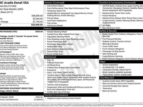 Used 2020 GMC Acadia Denali w/ Trailering Package image 8