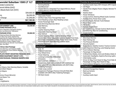 Used 2020 Chevrolet Suburban LT image 5