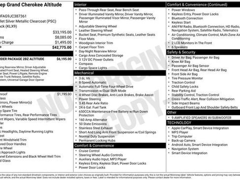 Used 2018 Jeep Grand Cherokee Altitude image 2