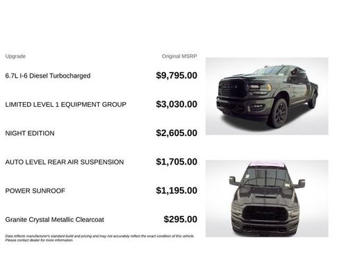 Used 2024 RAM 2500 Limited AWD/4WD image 3