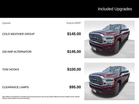 Used 2022 RAM 2500 Laramie AWD/4WD image 10