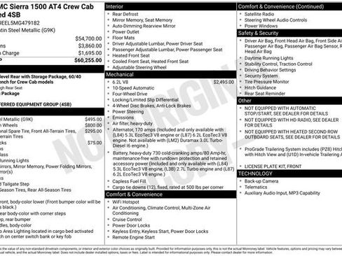 Used 2021 GMC Sierra 1500 AT4 AWD/4WD image 41