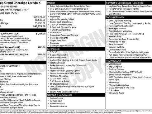 Used 2024 Jeep Grand Cherokee Laredo X w/ Luxury Tech Group I RWD image 28