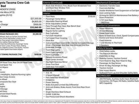 Used 2015 Toyota Tacoma TRD Pro w/ TRD Off-Road Package image 13