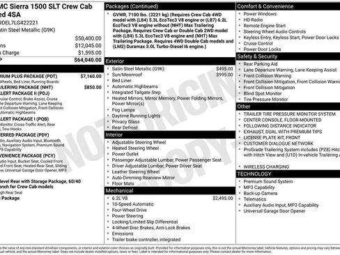 Used 2020 GMC Sierra 1500 SLT w/ SLT Premium Plus Package image 2