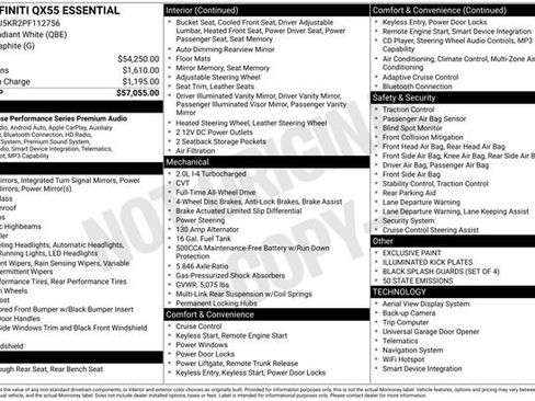 Used 2023 INFINITI QX55 Essential image 11