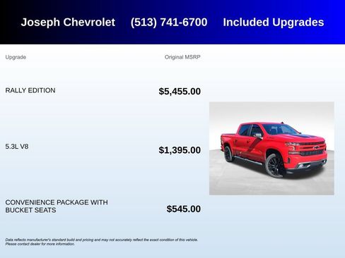 Used 2021 Chevrolet Silverado 1500 RST w/ Rally Edition AWD/4WD image 5
