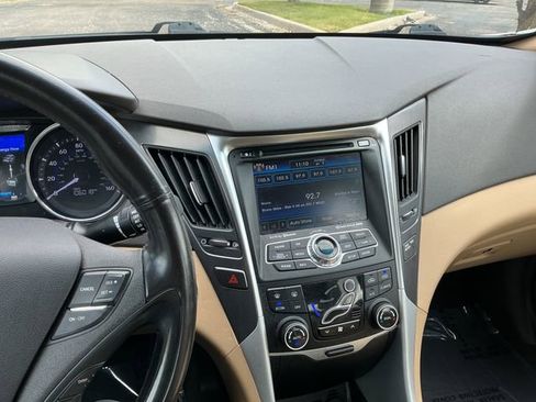 Used 2015 Hyundai Sonata Limited w/ Option Group 02 FWD image 19
