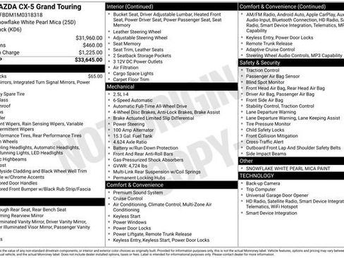 Used 2021 MAZDA CX-5 Grand Touring image 32