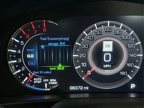 Used 2019 Cadillac CT6 Sport AWD/4WD image 23