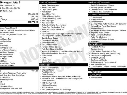 Used 2016 Volkswagen Jetta S image 54