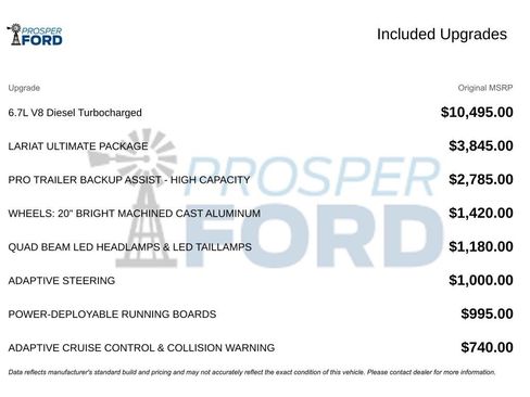 Used 2022 Ford F250 Lariat w/ Lariat Ultimate Package image 3