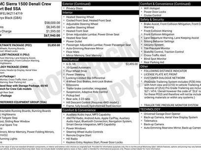 Used 2019 GMC Sierra 1500 Denali w/ Denali Ultimate Package